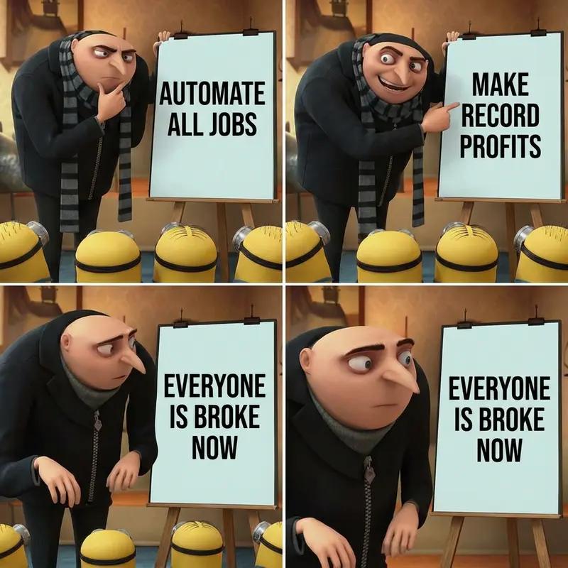 Gru Automation Plan